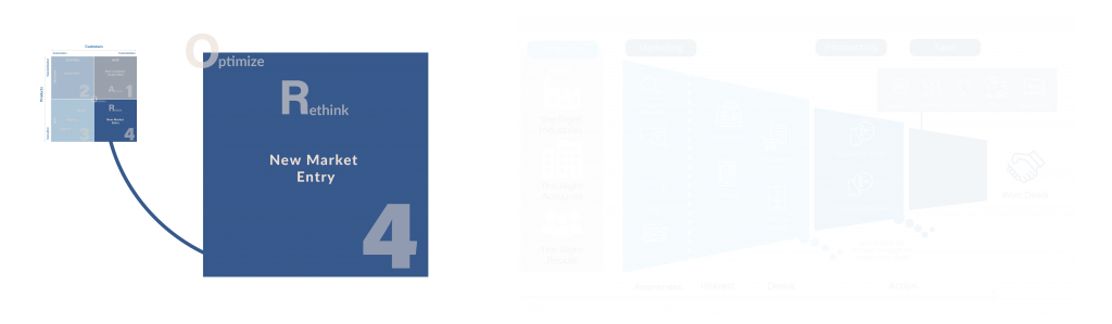 SOMAmetrics-Quadrant-4